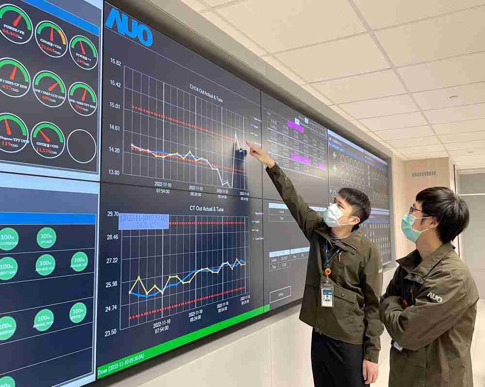 JDB电子透过智慧化能源管理，，，实时监控以及应对异常状态下的能源与资源消耗