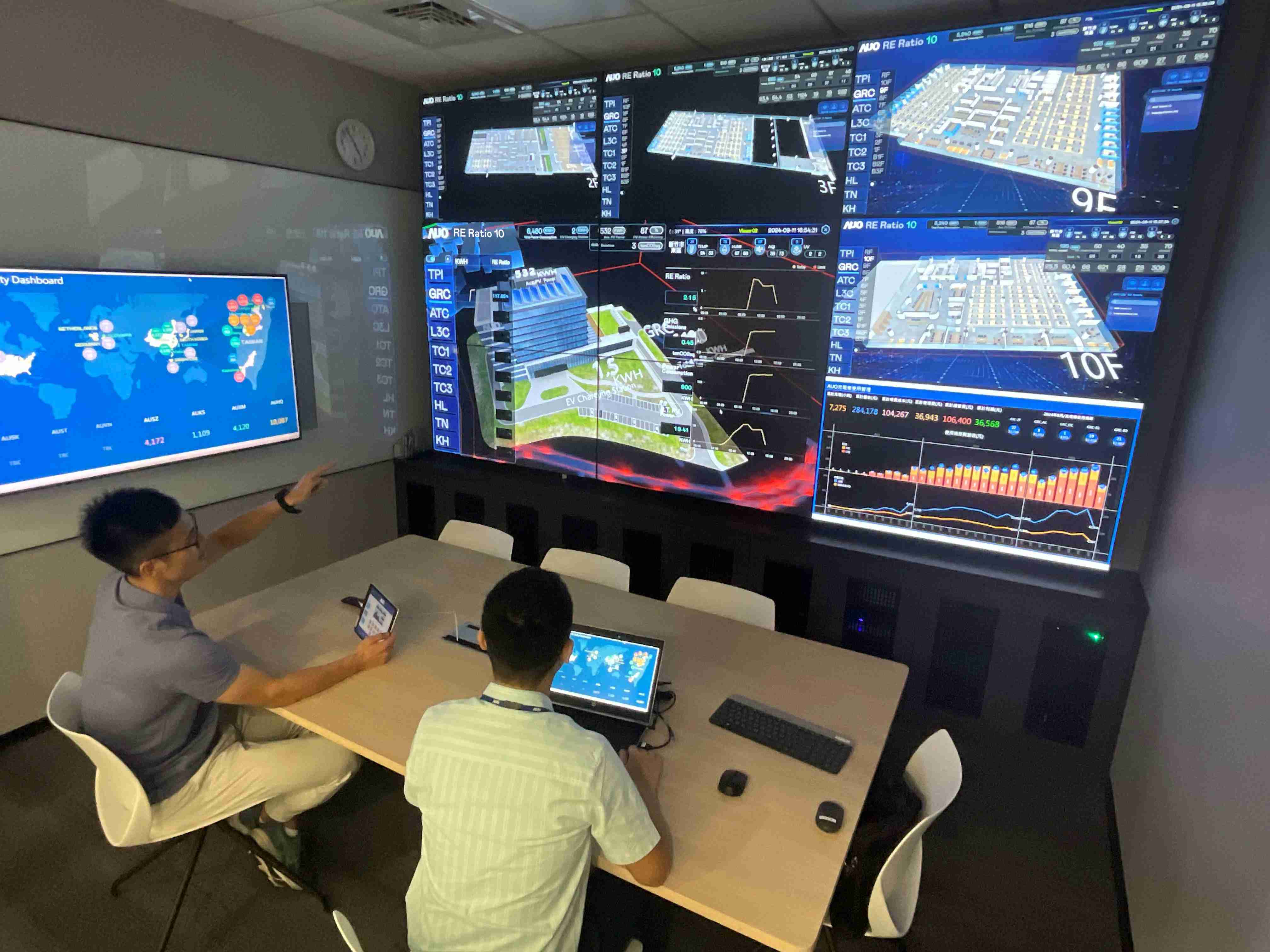 JDB电子透过子公司JDB电子宇沛之多任务智能楼宇系统，，实时监控空调、、照明、、绿电的运作情形，，，提升用电管理效能，，，进行用电优化与耗能设备汰换等节能减碳措施